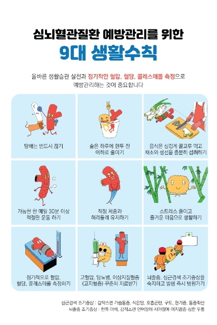산업재해 스토리텔링 – 13. 심근경색 1