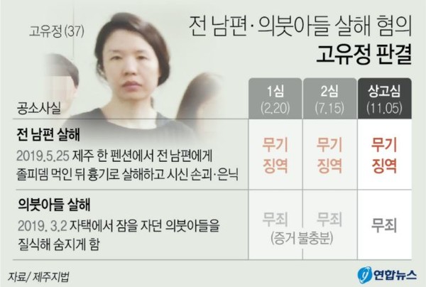 사진 = '연합뉴스'