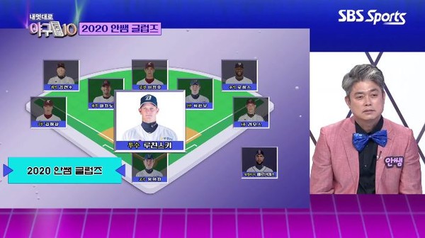 사진 = 'SBS SPORTS'