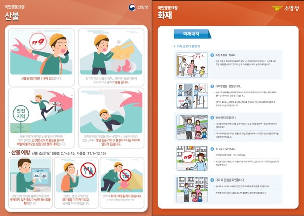 산림청 소방청 출처