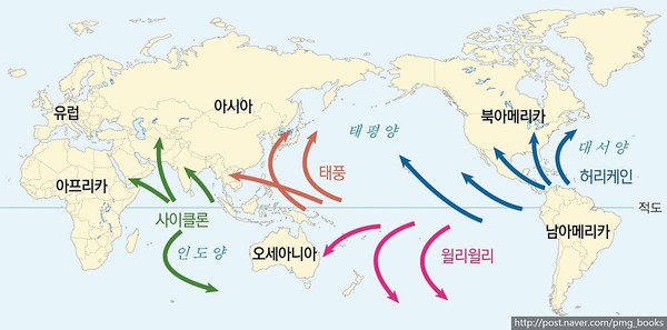 네이버 지식백과