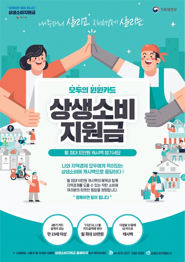 상생소비지원금 메인 포스터. 기획재정부