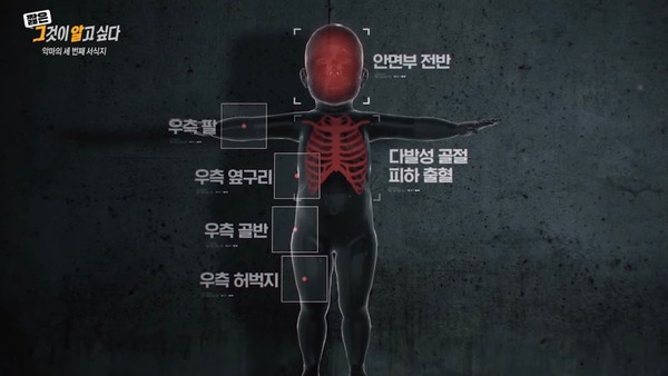 SBS ‘그것이 알고싶다’