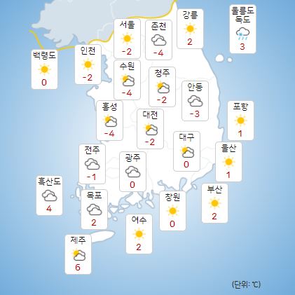 [내일 날씨] 전국 기상청 일기예보, 평년기온 옷도는 포근한 겨울날씨...미세먼지는 나쁨