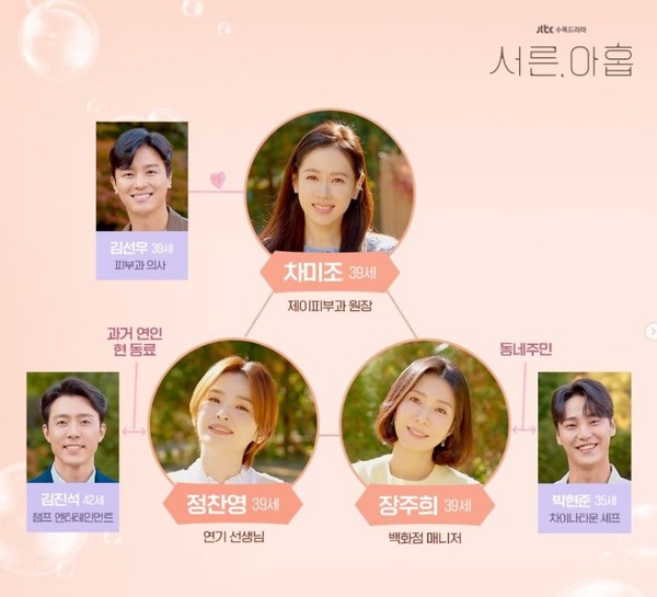 사진-jtbc 인스타그램