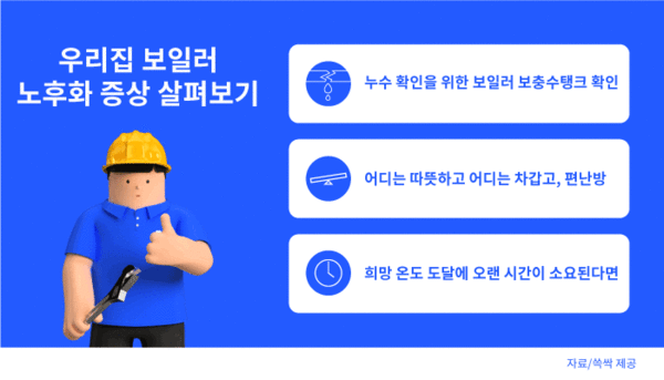 가전 설치·관리 서비스 업체인 ‘쓱싹’이 겨울을 앞두고 겨울철 안전한 보일러 이용을 위해 고장·노 후로 발생하는 보일러의 대표적 이상 증상을 소개했다.