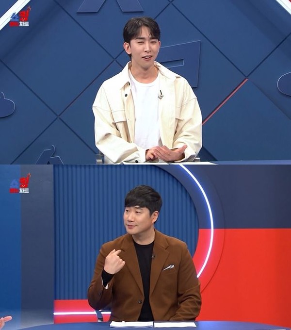 위 이승국, 아래 배성재. 사진='쇼킹받는 차트' 캡처