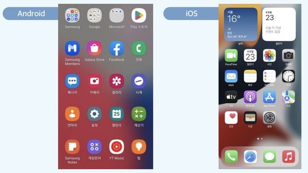 (사진=방송통신위원회)