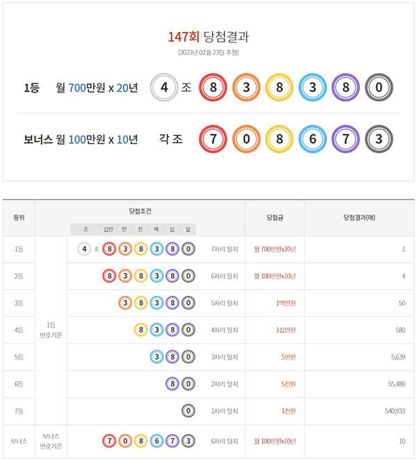 생방송 연금복권 캡처