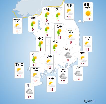 사진=기상청 제공