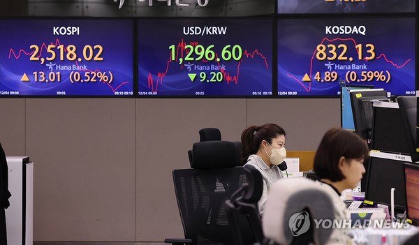 [주식마감기사] 토큰증권 시장 개설 기대감에 갤럭시아에스엠 상한가... 한화... - 뉴스 썸네일 이미지