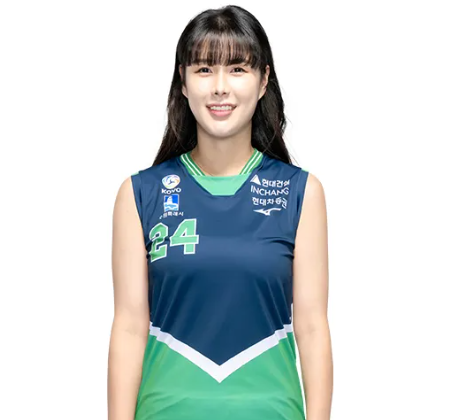 前 <b>배구선수</b> <b>김주하</b>, 프로필은?