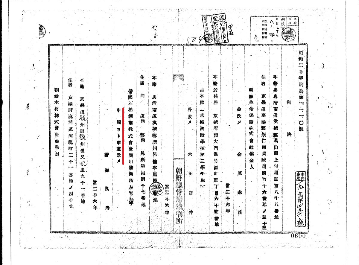 충남 홍성 광천 신진을 주소로 둔 독립운동가 신주 판결문. 그는 지난 1945년 8월 4일 경성지방법원에서 치안유지법 위반으로 징역 3년 6월의 형을 받았다. 독립기념관 한국독립운동사연구소 제공
