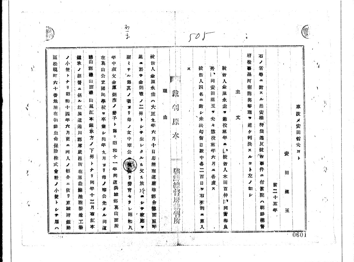 충남 홍성 광천 신진을 주소로 둔 독립운동가 신주 판결문. 그는 지난 1945년 8월 4일 경성지방법원에서 치안유지법 위반으로 징역 3년 6월의 형을 받았다. 독립기념관 한국독립운동사연구소 제공