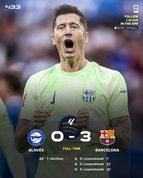 사진= 레반도프스키의 활약으로 바르셀로나가 알라베스에 3대0 완승을 거두었다. 433인스타그램
