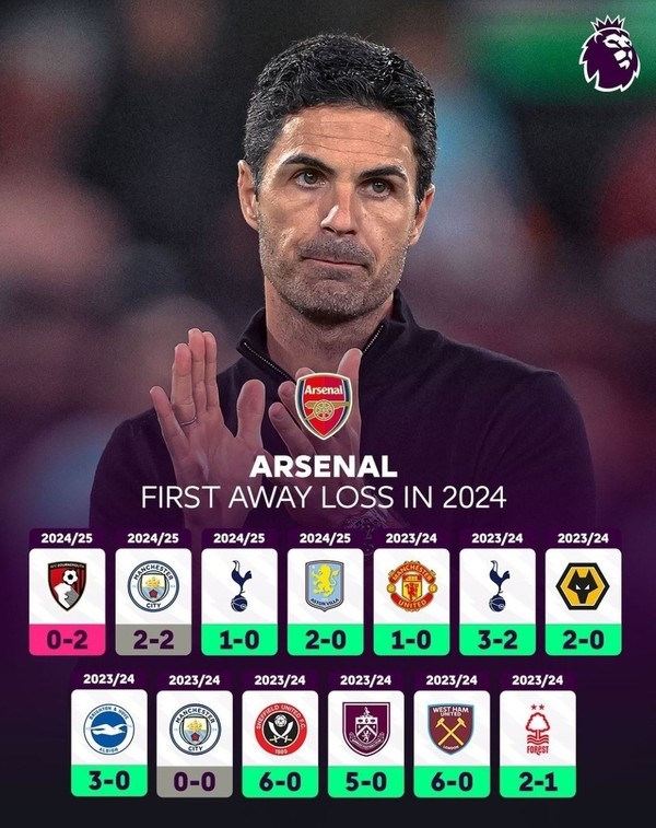 사진=premierleague 인스타그램