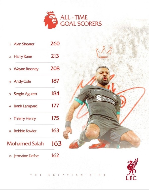 사진=liverpoolfc 인스타그램