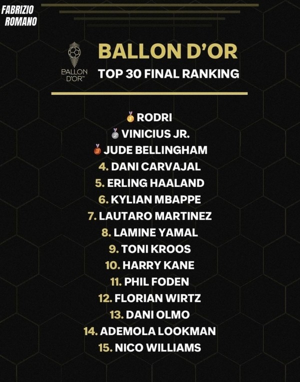 사진=fabriziorom 인스타그램