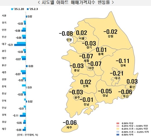 사진= 한국부동산원