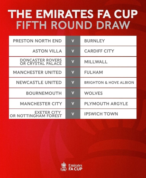 사진= FA컵 공식 인스타그램