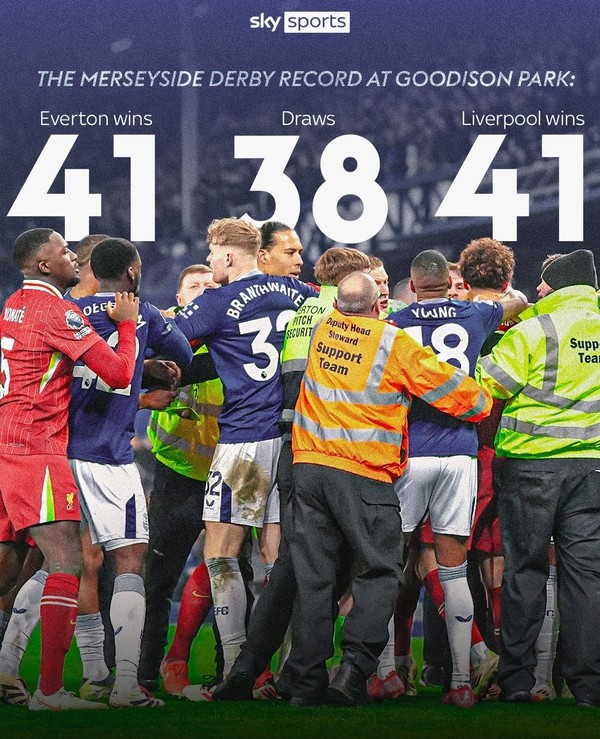 사진=스카이 스포츠 인스타그램