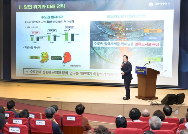 25일 국회의사당 의원회관에서 문화 정책포럼 2025가 열려 이장우 시장이 대전·충남 행정 통합의 비전을 설명하고 있다. 대전시 제공