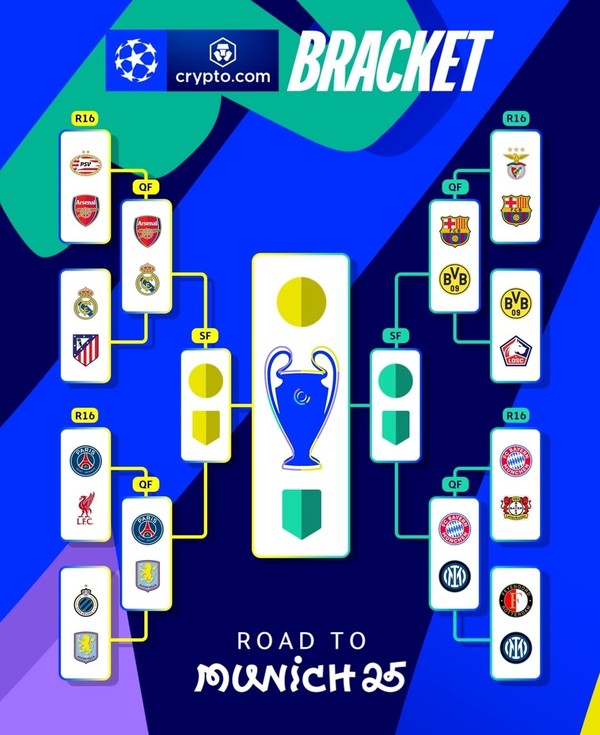 사진= 챔피언스리그 인스타그램