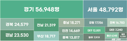 사진 = 행정안전부 제공