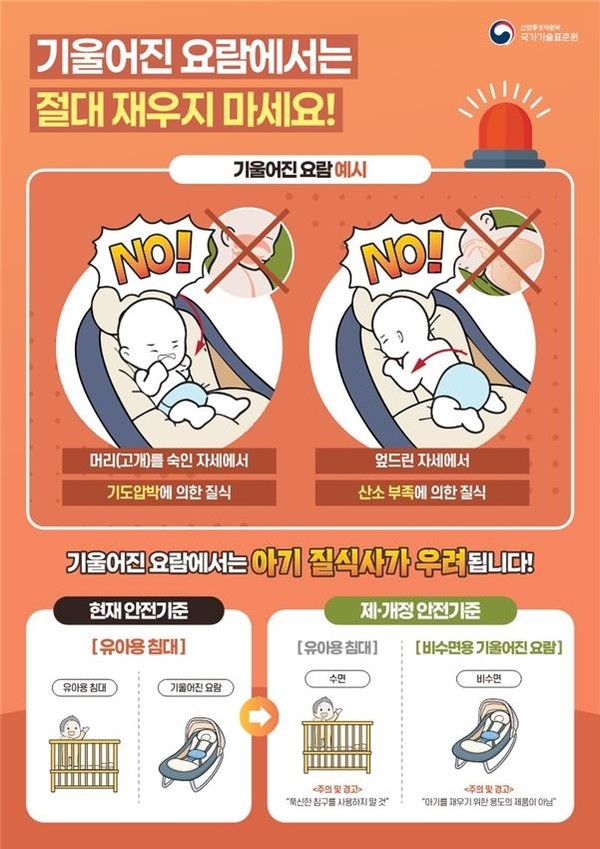 사진 = 산업통상자원부 