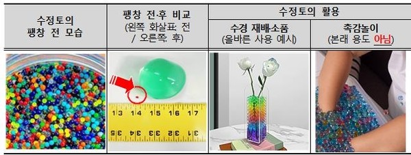 사진= 한국소비자원