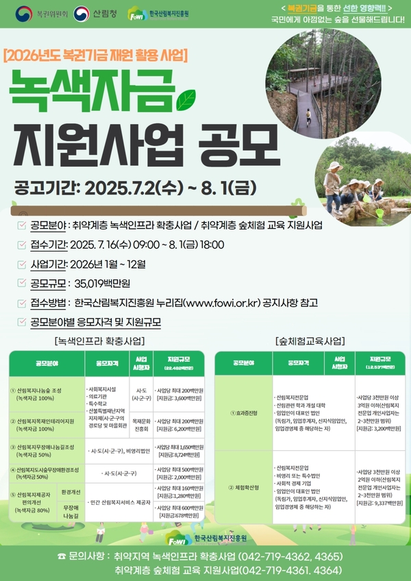 사진 = 한국산림복지진흥원 제공