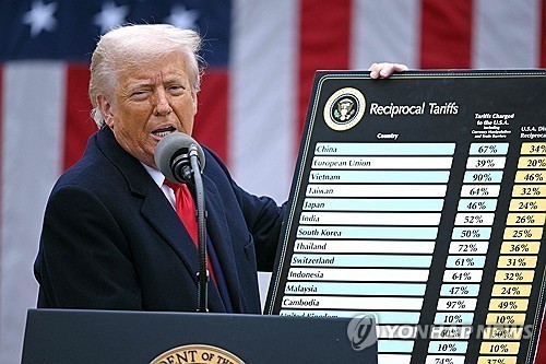 사진 = 연합뉴스