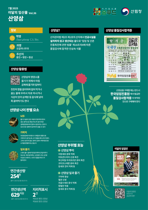 사진 = 산림청 제공