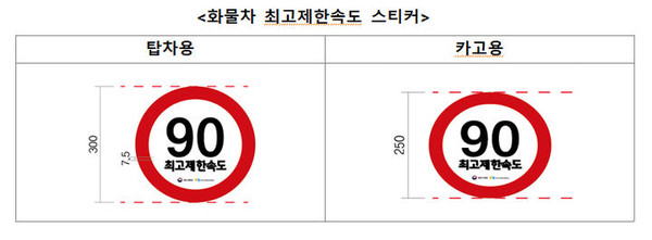 사진 = 국토교통부 제공