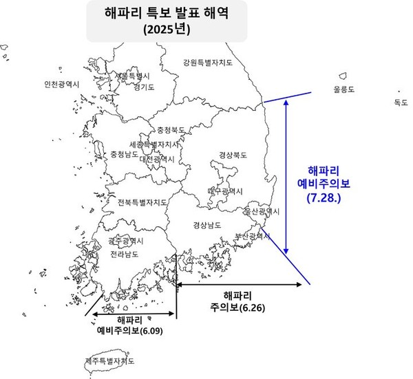 사진 = 해양수산부 제공