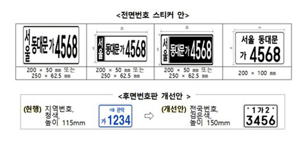 사진 = 국토교통부 제공