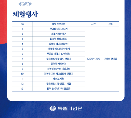 사진= 독립기념관 홈페이지