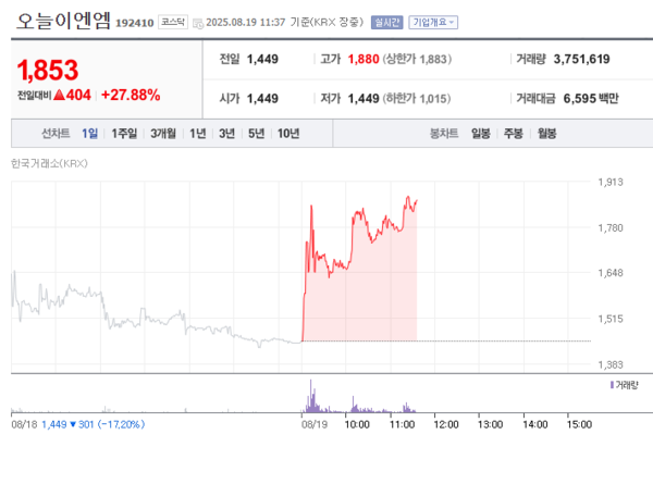 대표 이미지