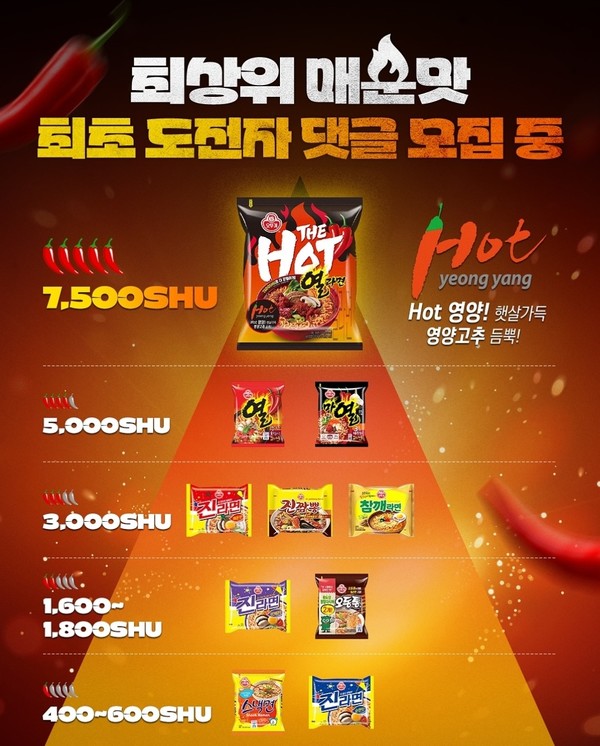 사진= 오뚜기 인스타그램