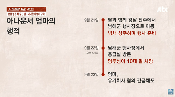 사진=유튜브 'JTBC 사건반장'