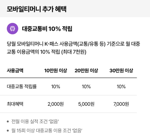 사진= 모바일 티머니 앱