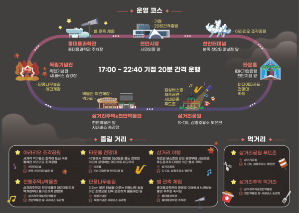 천안시 야간 순환형 투어버스 ‘별빛 한바퀴 시즌2’ 홍보 리플릿. 천안시 제공