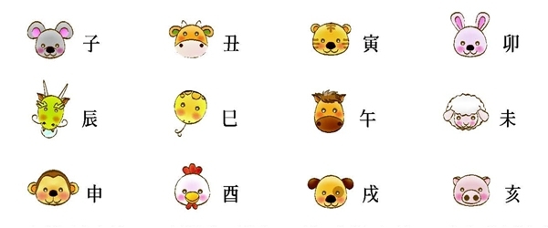 2025년11월12일(음력 을사년 병술월 을유일 )