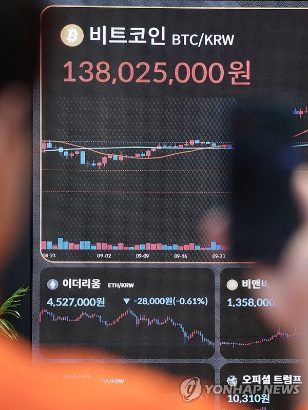 <b>비트코인 가격</b> '최저치'... 급락 요인 보니