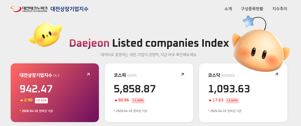 [대전상장기업지수] 4월 10일 시총 73조 돌파... 빛과전자·파이버프로·... - 뉴스 썸네일 이미지