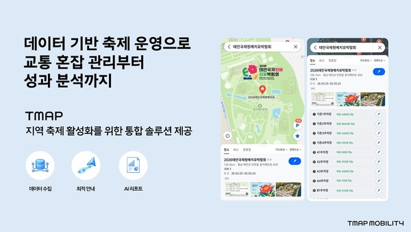 '주차 전쟁 줄인다' 티맵, 축제에 AI 도입 - 뉴스 썸네일 이미지