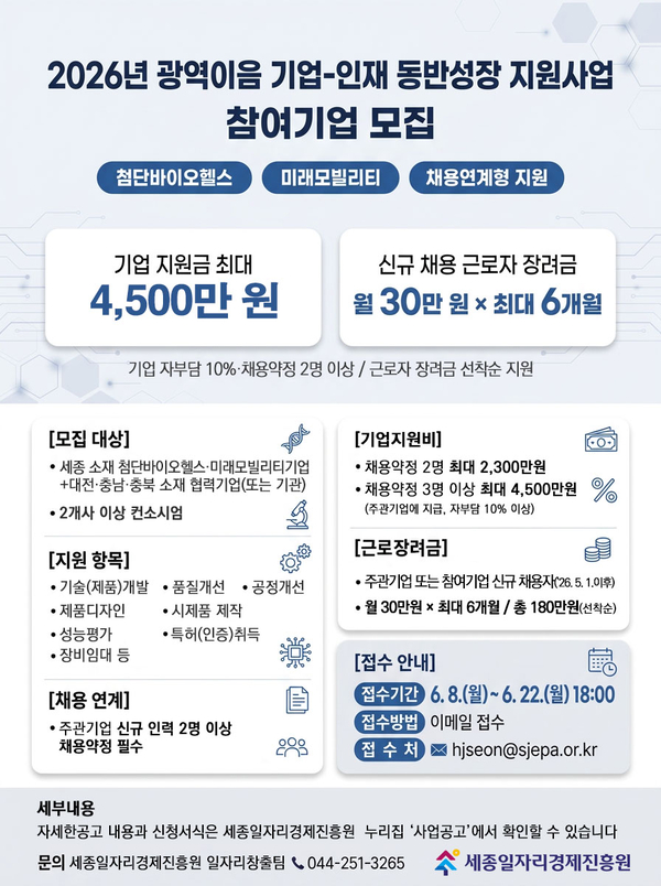 세종일자리경제진흥원, '광역이음 기업-인재 동반성장 지원사업' 참여기... - 뉴스 썸네일 이미지