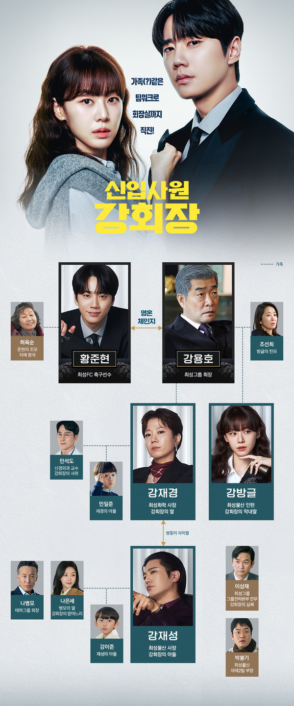 '<b>신입사원 강회장</b>' 결말은? (+몇부작)