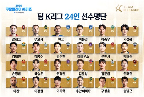 <b>팀 K리그 명단</b> 공개… 맨시티와 맞설 24인은 누구?
